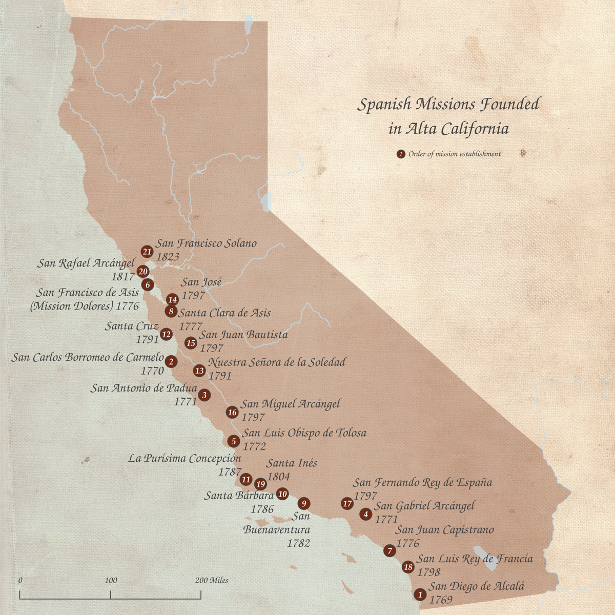 California Mission Medals