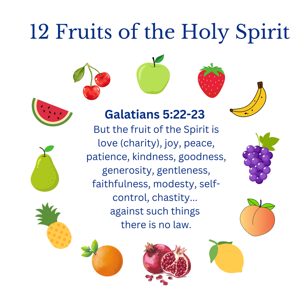 Fruits Of The Holy Spirit fruits-of-the-holy-spirit