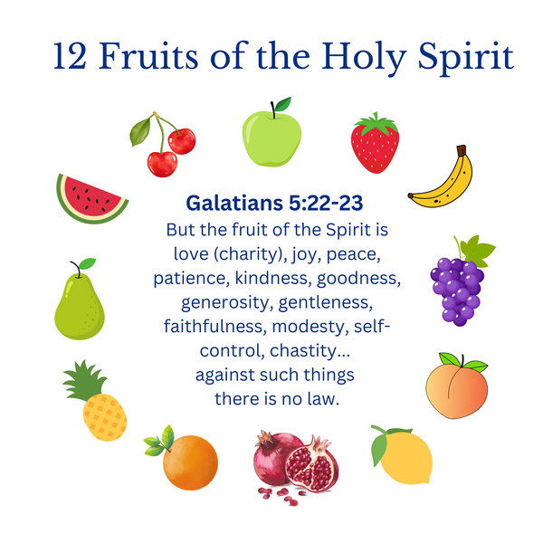 The Twelve Fruits of the Holy Spirit Charm Set - Enamel Fruit Pendants in Gold - Galatians 5:22-23