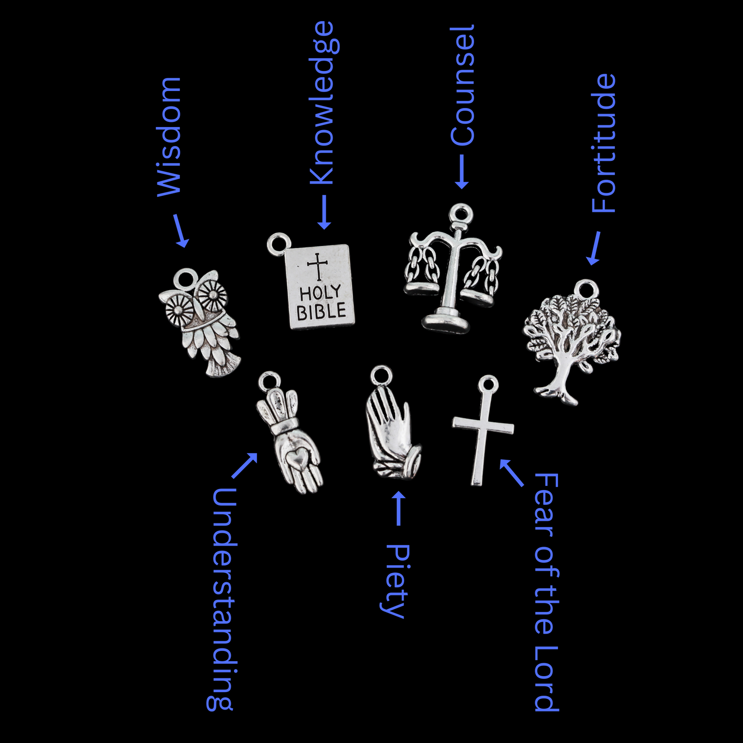 Seven Gifts of the Holy Spirit Charm Set, 7 Piece Set